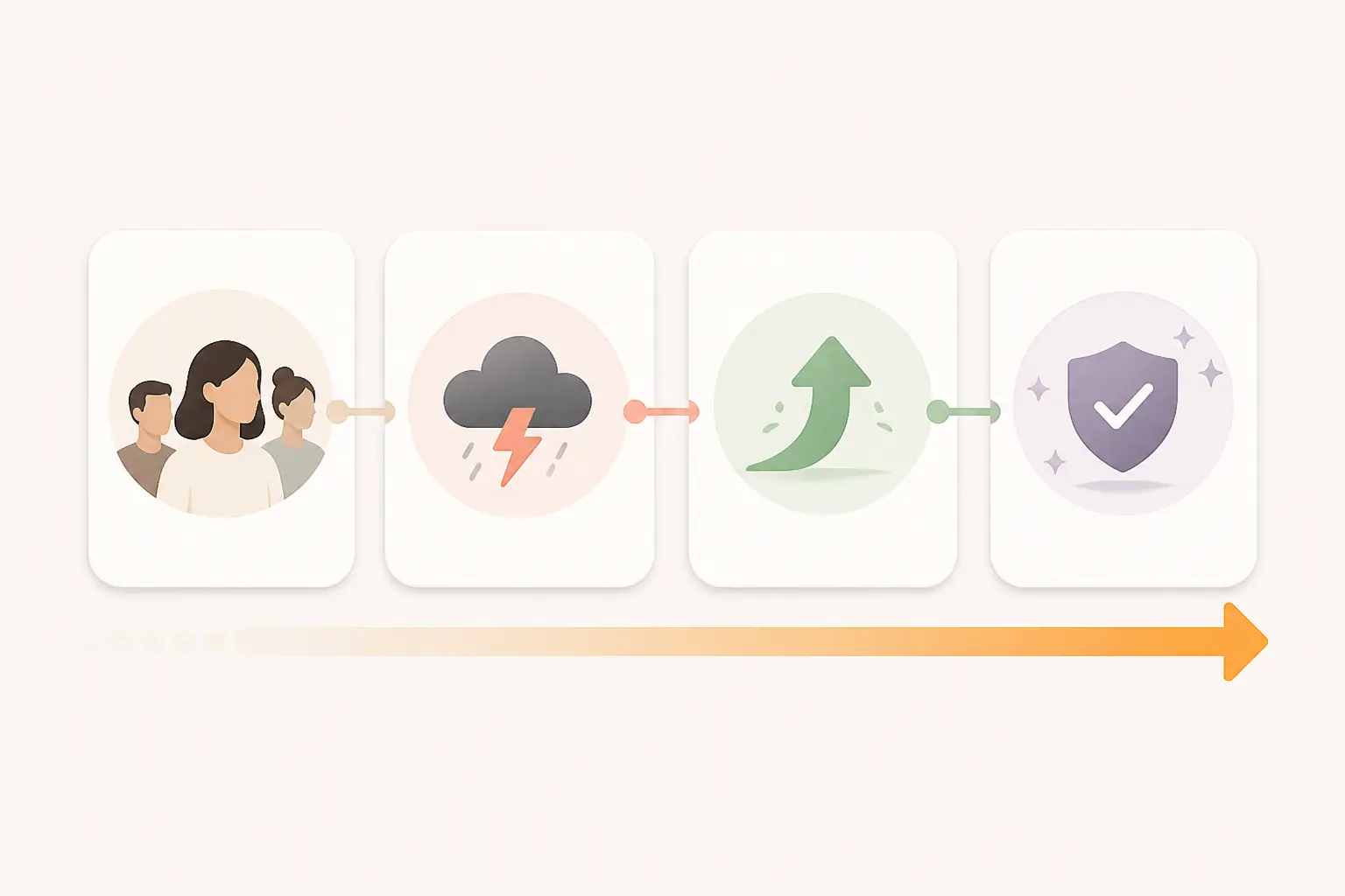 Comment formuler une promesse claire qui donne envie d’agir