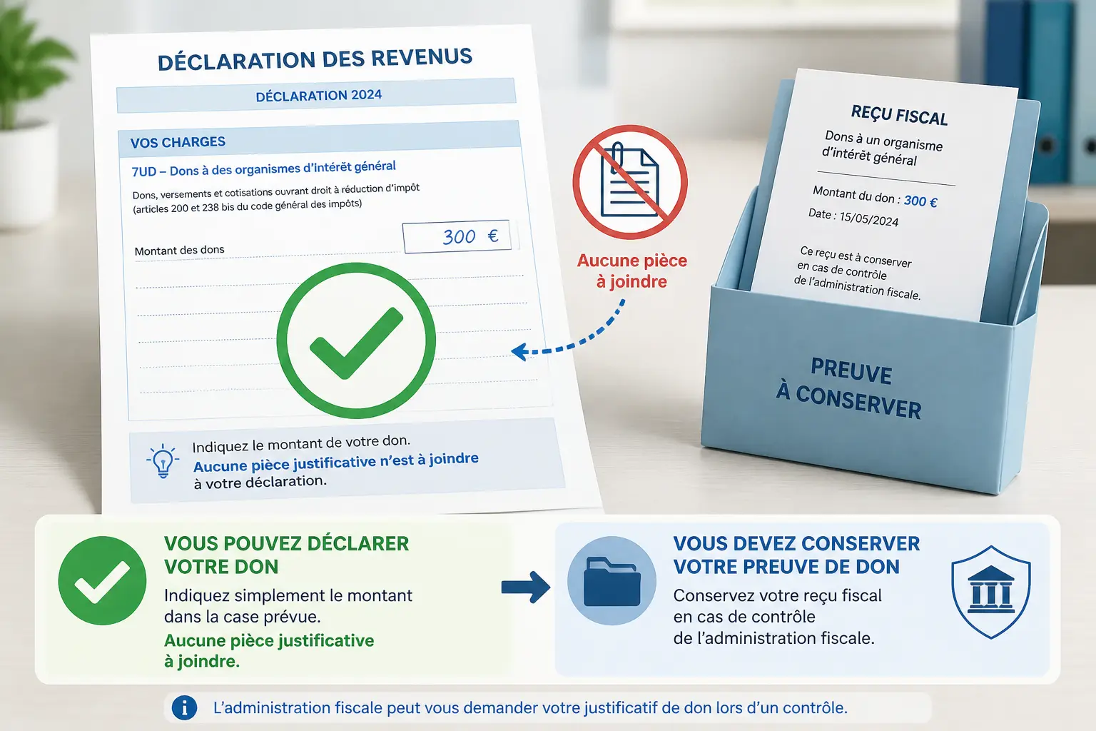 Don déductible des impôts sans justificatif : ce que la règle dit vraiment