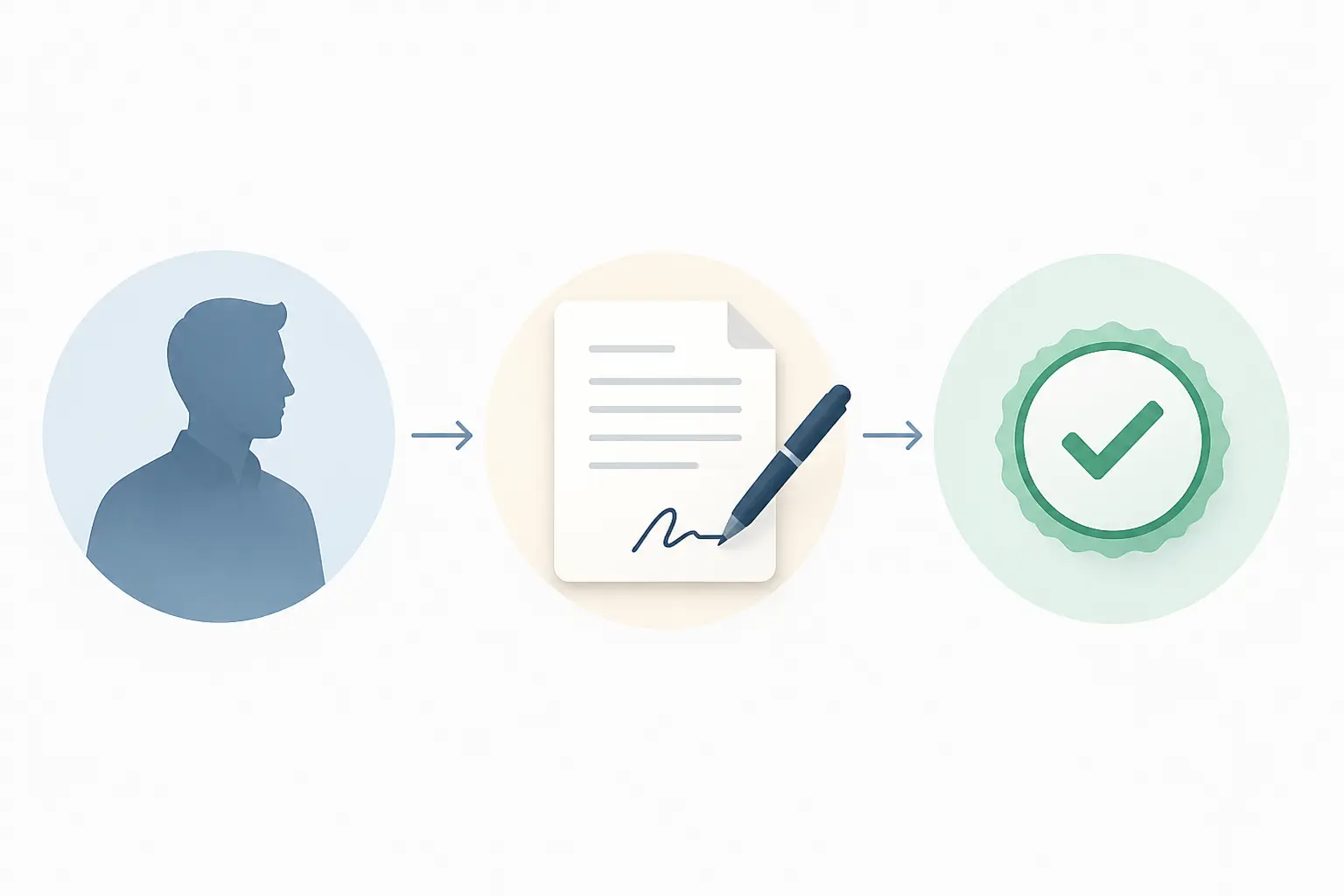 Closing : un prospect, un contrat signé au centre et un checkmark final illustrent le passage à l’achat.