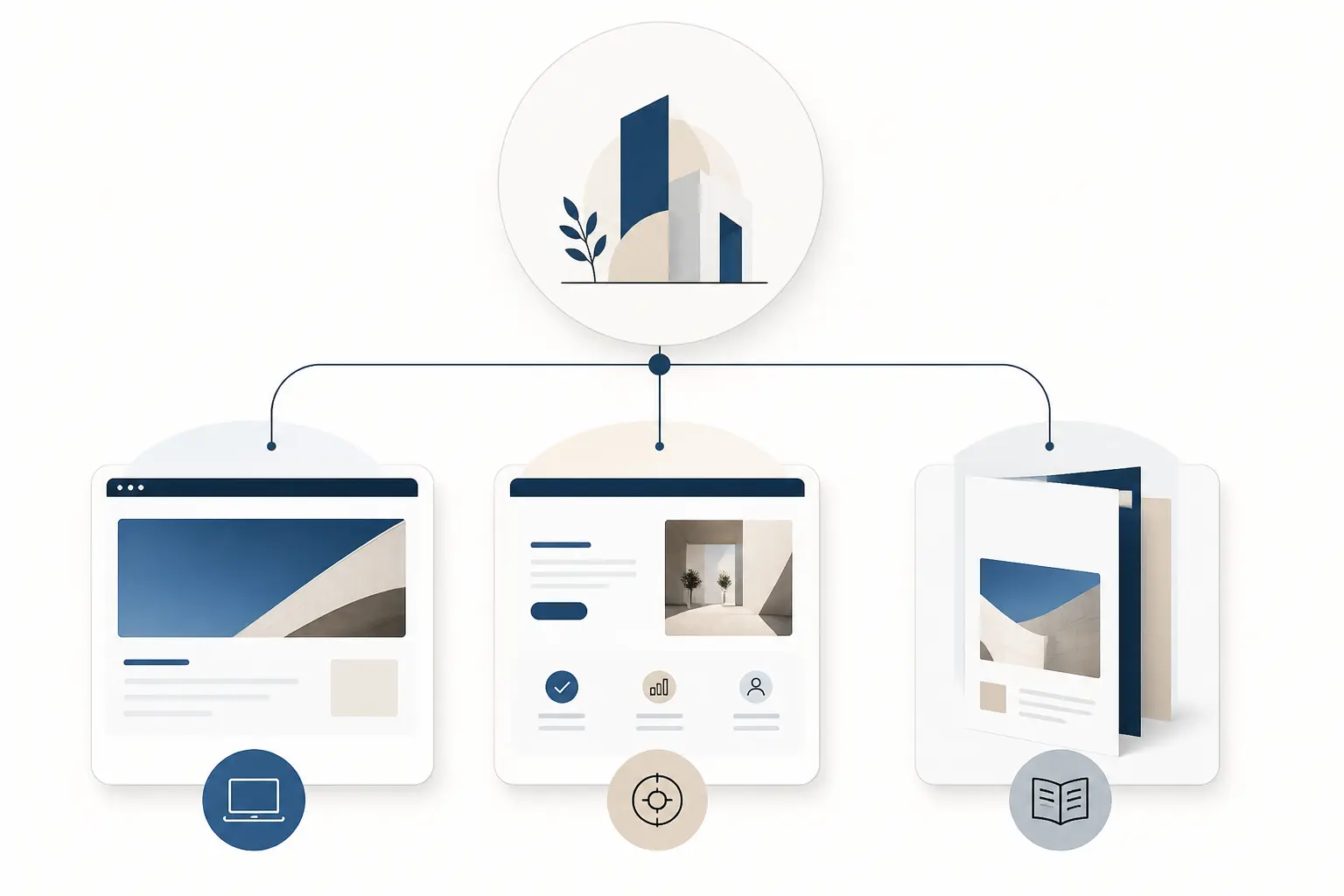 Réponse rapide : 7 supports de communication à connaître